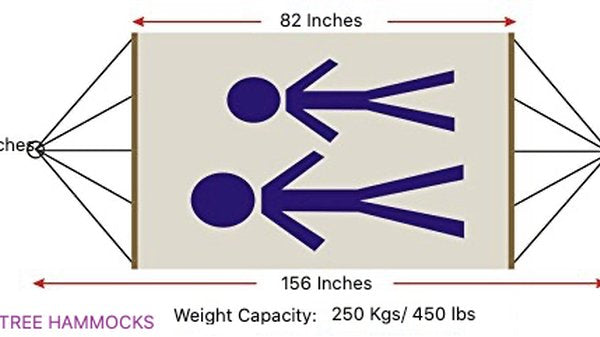 Garden Hammock, Double Hammocks On Sale, Two Person Tree Hammocks